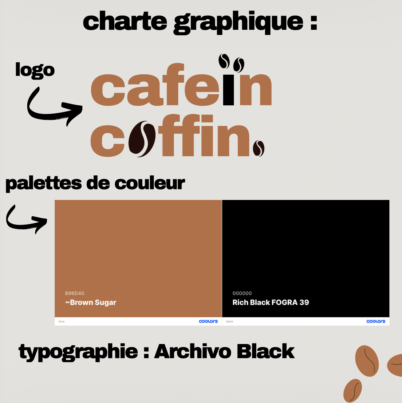 Charte graphique Cafeïn / Coffin
